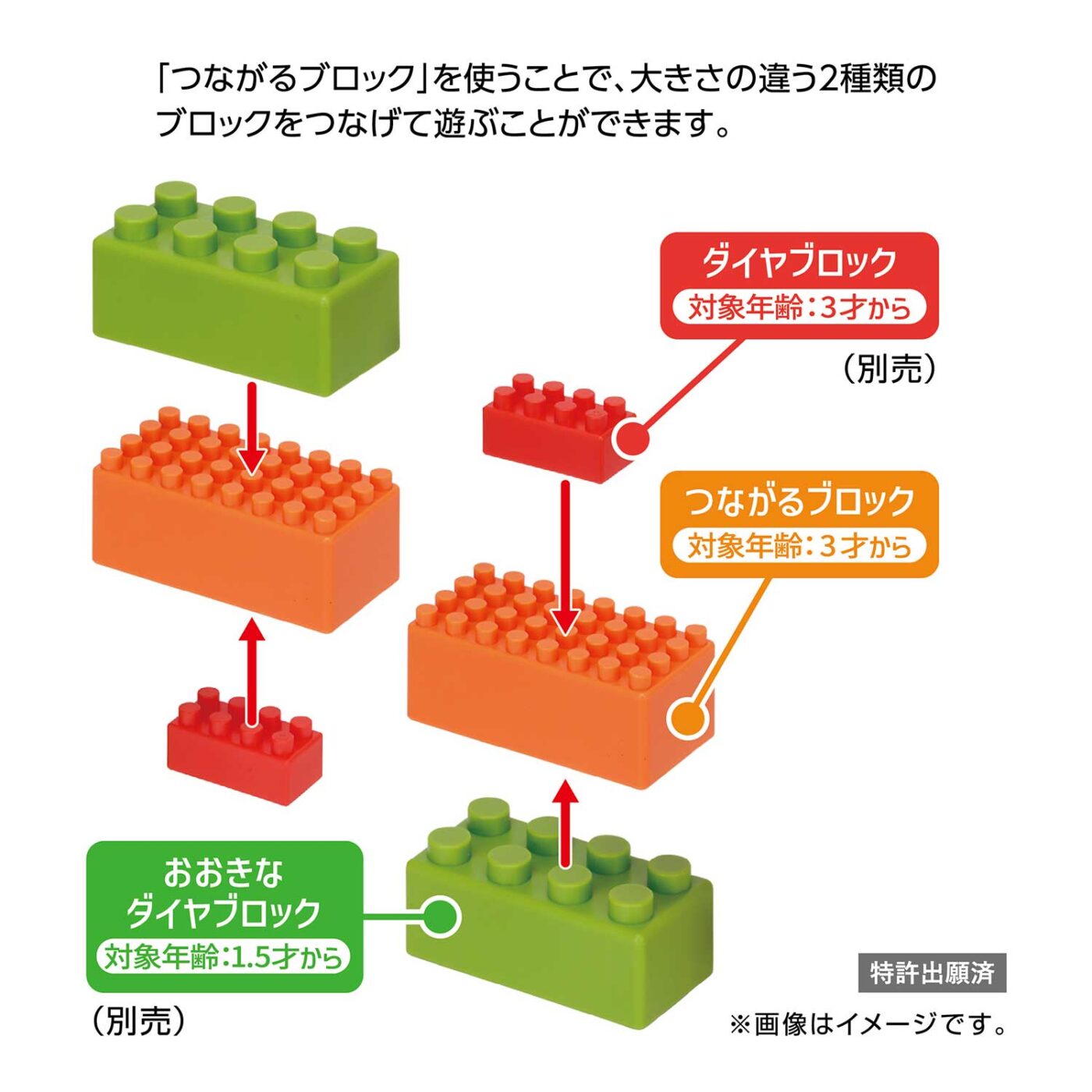 つながるブロックセットの商品画像5